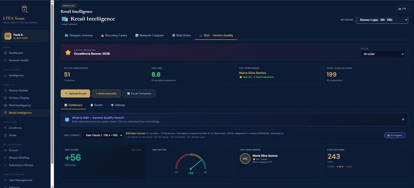 Customize Journey — Touchpoints, weights and targets