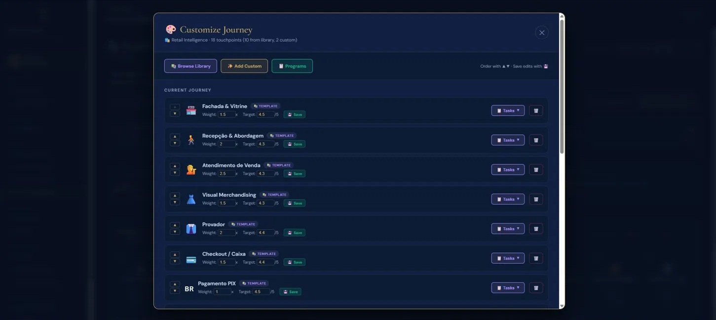 LTEA Scout — SQS Overview Dashboard