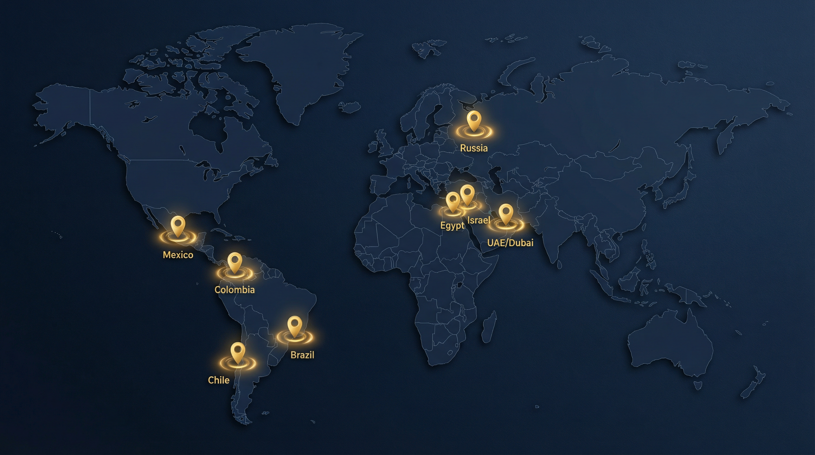 LTEA Global Markets